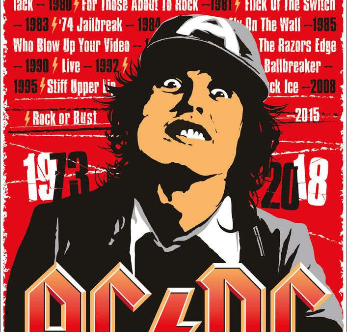AC DC Band Poster